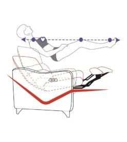 Canapé 2 Places Fixe Ou électrique Gamme Compl C36 -Mobilier Pour Maison canape 2 places fixe ou electrique gamme complice c36 2